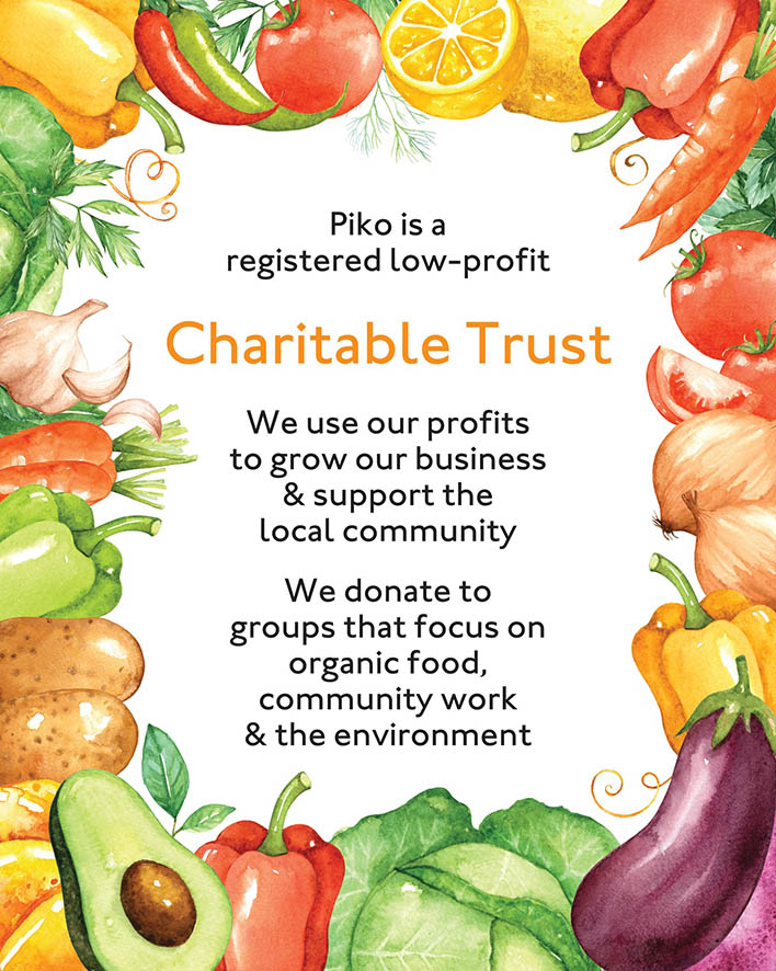 charitable trust